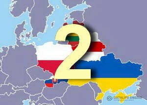 Балтийско-Черноморский Союз: перспективы реализации (часть 2)