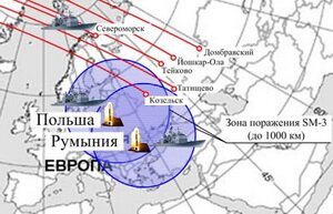 Размещение противоракетных систем SM-3 на территории Румынии и Польши