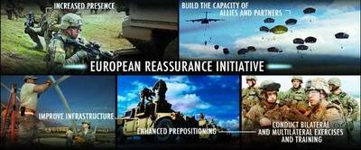 European Reassurance Initiative