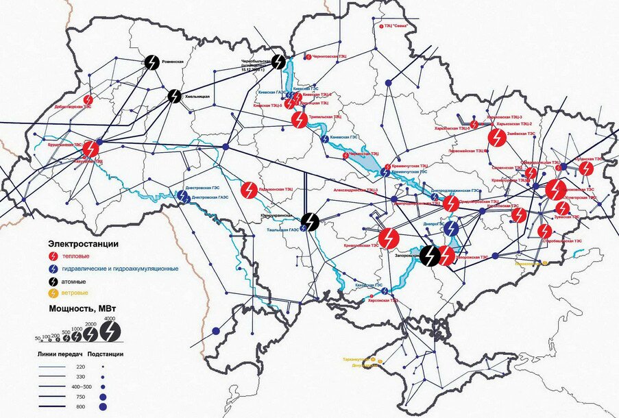 Линии электропередач в Украине, как информировали специалисты в период 2007–2010 гг., а также менеджмент электропотоков практически остались на советском уровне