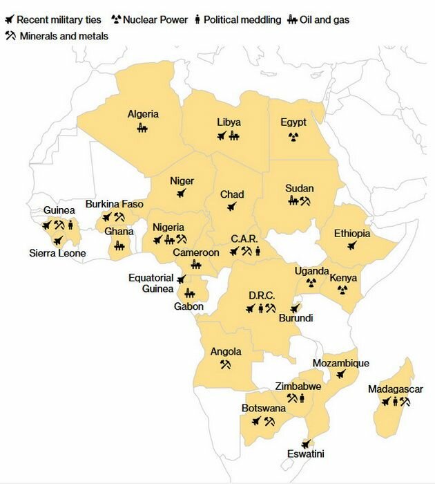 Вплив Росії на країни Африки (за даними агенції Bloomberg)