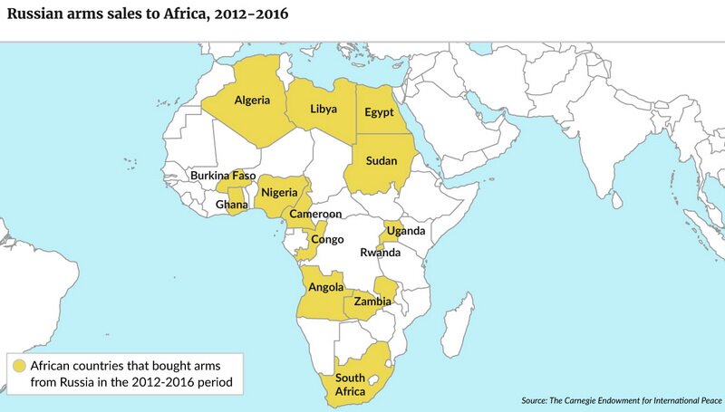 Поставки російського озброєння до країн Африки у 2012–2016 рр.